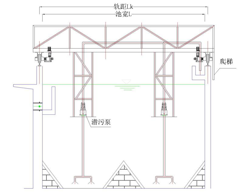 HX型桁车式吸泥机